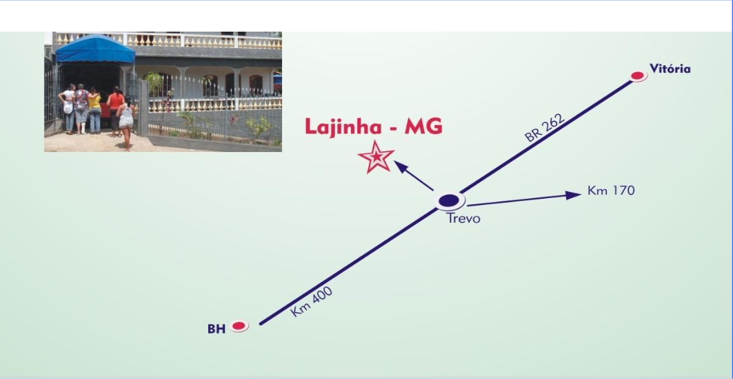 Guia de Localização